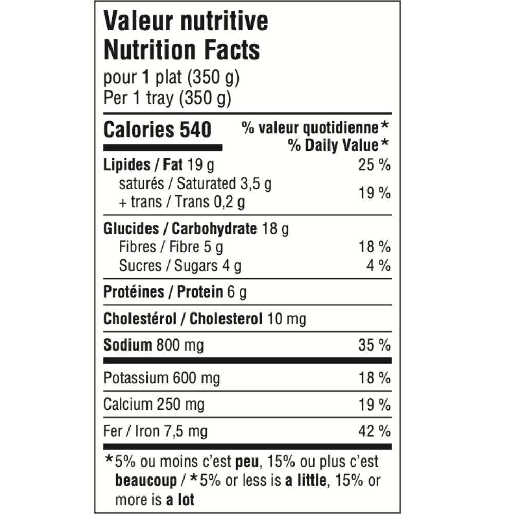 Raviolis aux trois fromages