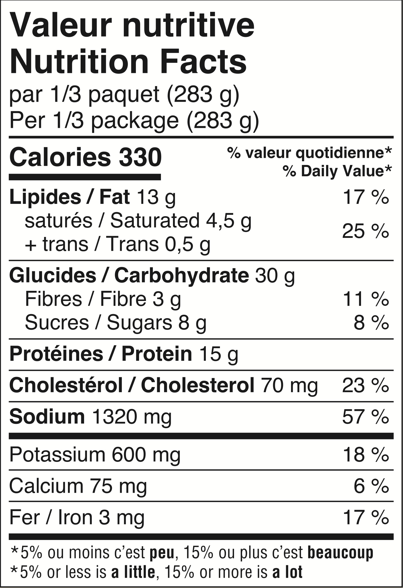 ਵੀਲ ਅਤੇ 4 ਪਨੀਰ ਪਰਿਵਾਰ ਕੈਨੇਲੋਨੀ