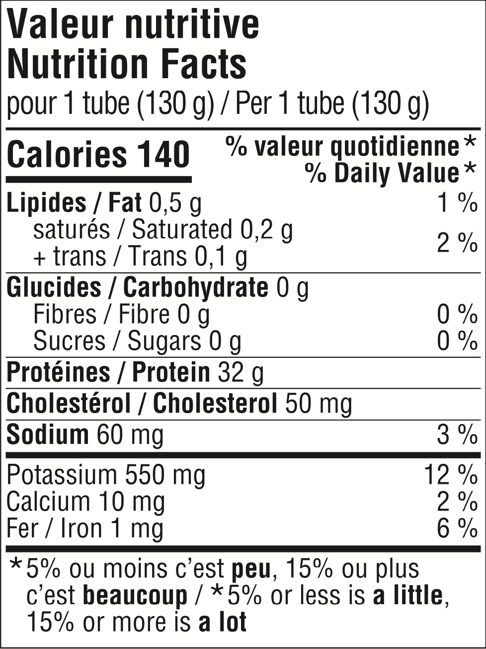 Dúo de dados de salmón para tartar