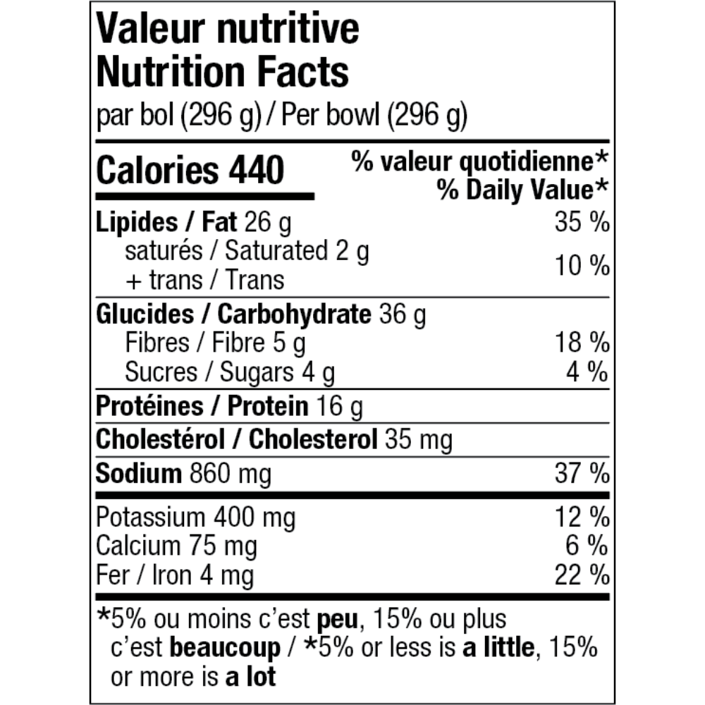 Caesar salad with chicken