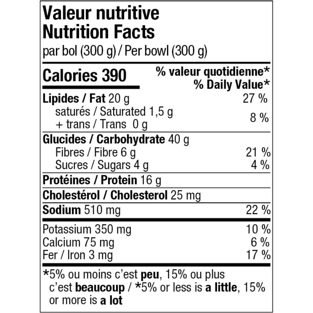 Salade Fiesta Salade mexicaine aux haricots noirs, maïs et poulet