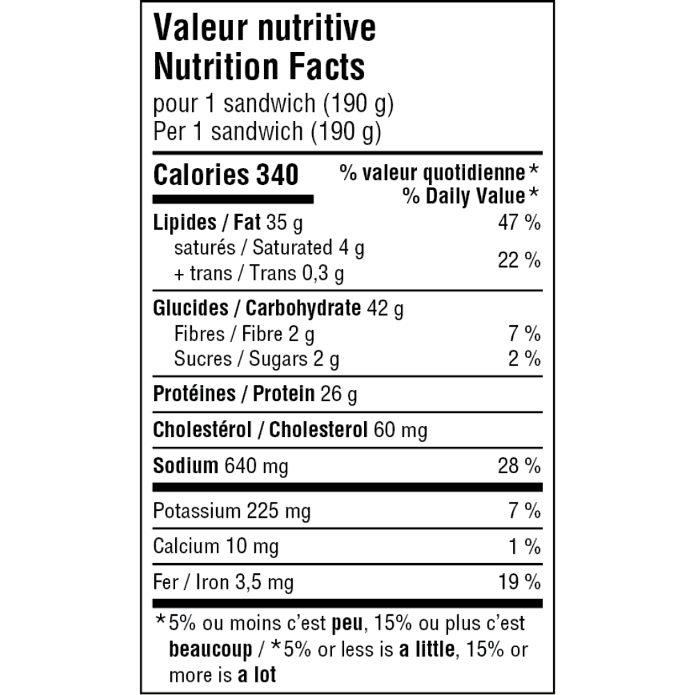 Sanduíche Mega Chicken Caesar