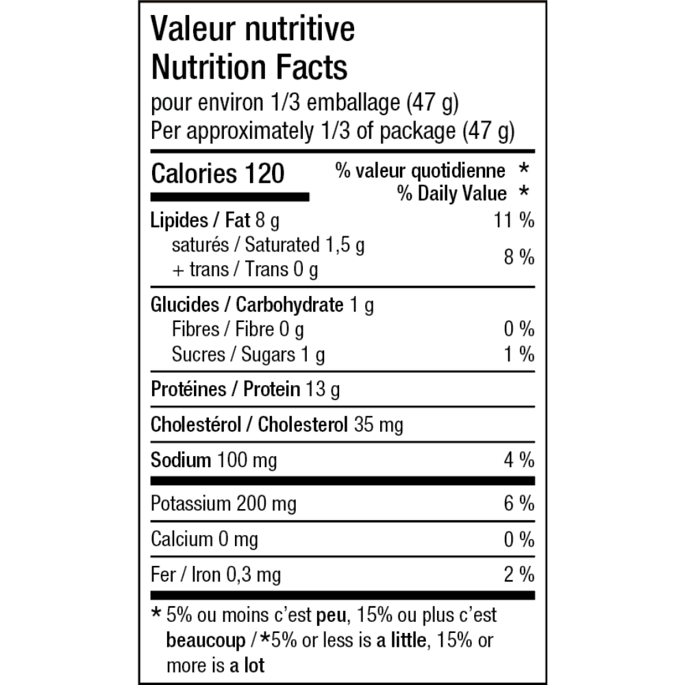 Saumon double-fumé au poivre